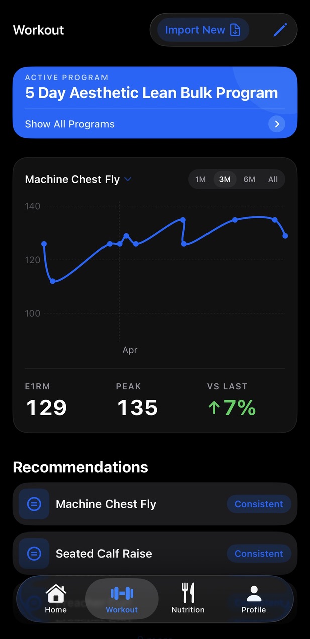 Workout progression with recommendations